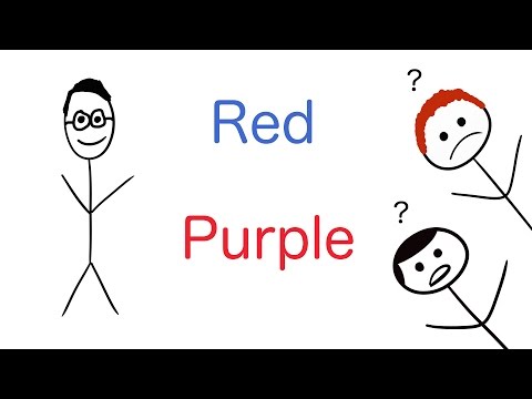 The Stroop Effect Explained