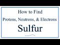 Understanding Sulfur's Atomic Structure