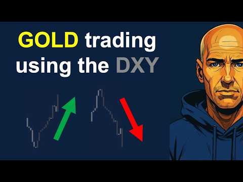 Cara Saya Menggunakan DXY untuk Trading Emas | Rekap Trading Mingguan