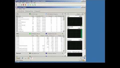 windows 7 Course 6292A | M07-L01 | Monitoring System Performance  || MCTS 70-680