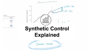 Synthetic Control Explained