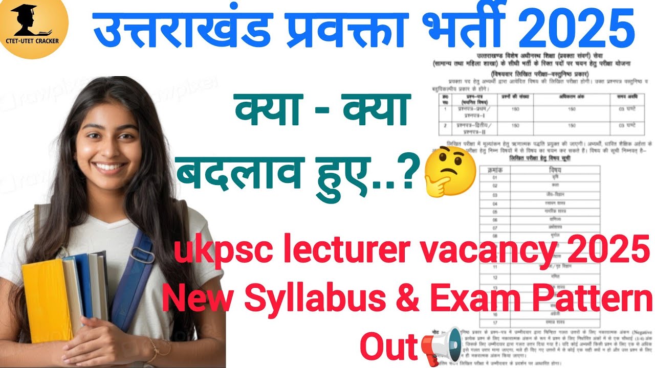 Uttarakhand Lecturer Vacancy 2025 | UKPSC Lecturer New Syllabus Kaise ...