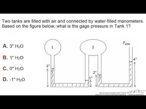 Manometer Readings (Interactive)