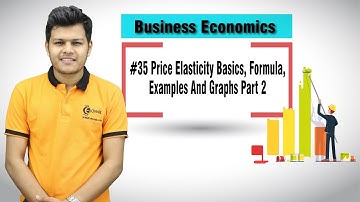 Price Elasticity Basics, Formula, Examples And Graphs Part 2 - Law of Demand & Elasticity of Demand