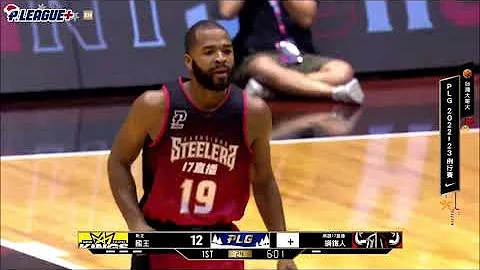 Aaron Harrison - Taiwan Highlights 2022