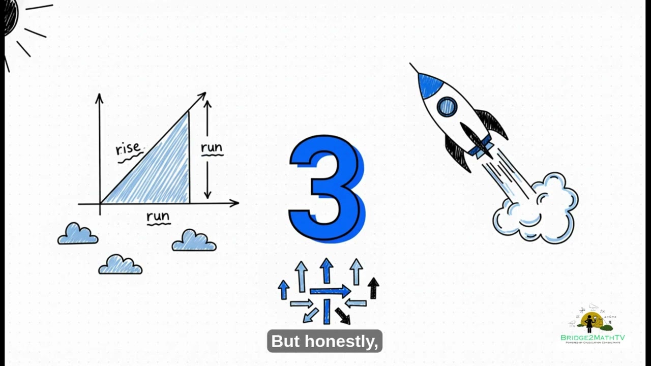 Slope as Meaning (Not Just Rise Over Run) 📈🎧