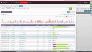 Webinar Microservice based Apps Need Distributed Micro ADCs screenshot 2