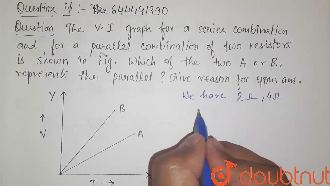 The VI graph for a series combination and for a parallel combination