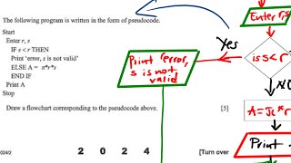 FlowChart Drawing - 2024 MATH Paper 2 Q3