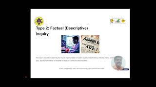Types of Inquiry | Professional Ethics and Human Values | SNS Institutions