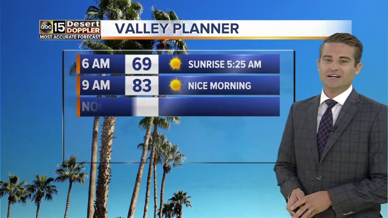 Warm temperatures to continue throughout the weekend - YouTube