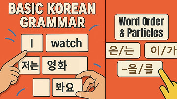 Korean Grammar for Absolute Beginners | Word Order & Core Particles (은/는, 이/가, 을/를)