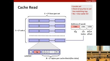 1424198094 Lecture 11 Cache Memories