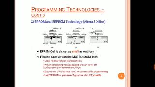 FPGA Programming Technologies