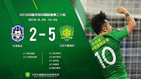 [国安集锦] 2018赛季中超联赛第20轮 天津泰达 2:5 北京国安 奥古斯托帽子戏法 稀哲破纪录打入国安第1000球 全场集锦 - 天天要闻