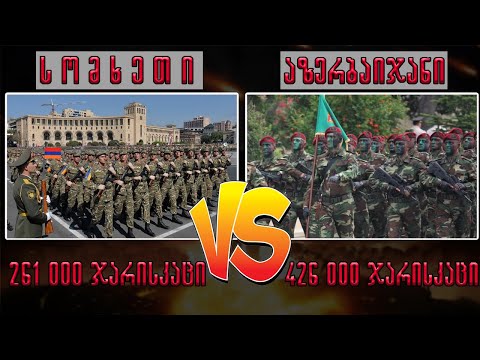 სომხეთი VS აზერბაიჯანი (სამხედრო შედარება)