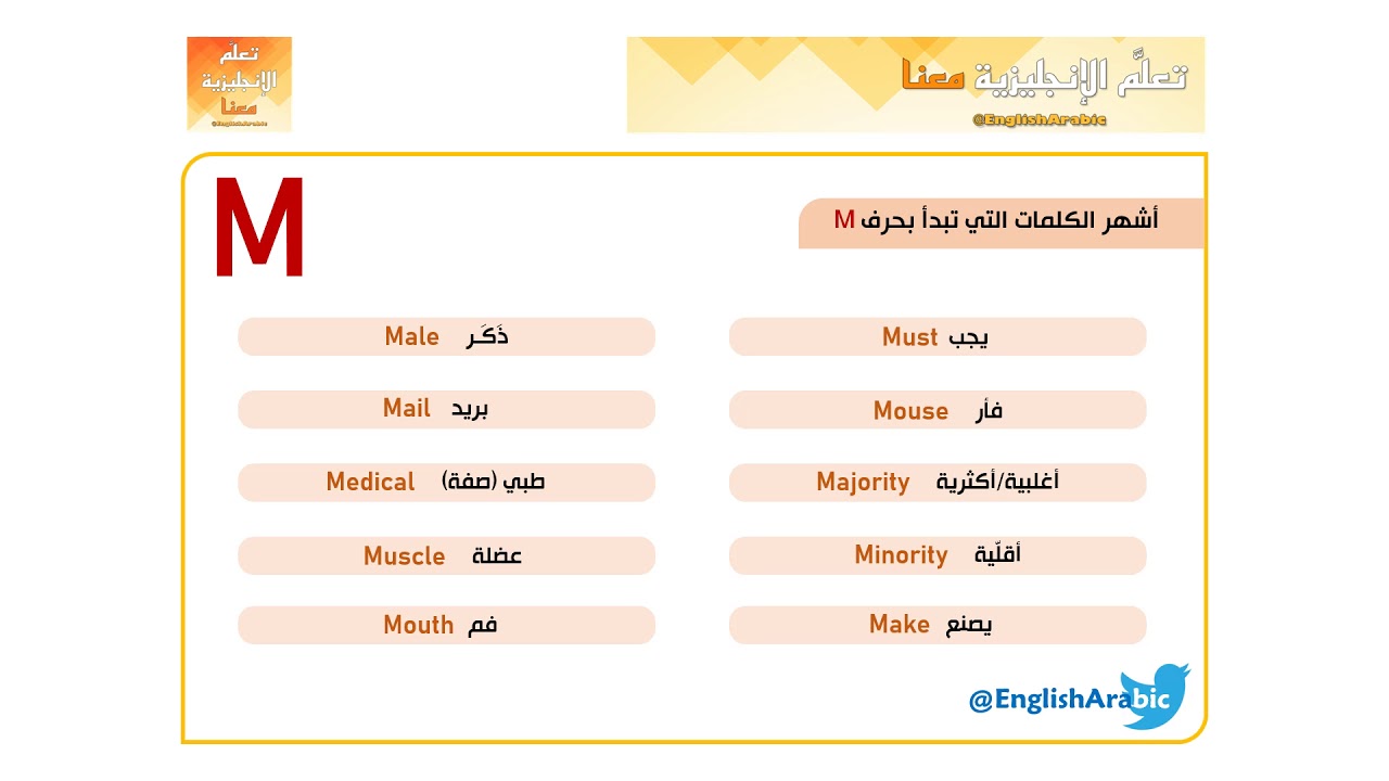 لعبة الحروف تعليم الحروف الانجليزية للأطفال حرف M تعليم الاطفال