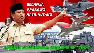 DAFTAR RENCANA BELANJA ALUTSISTA TNI