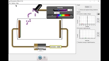 PhET Photoelectric Effect Simulation
