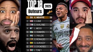 Qui est le meilleur buteur? Classement complet 2025/2026