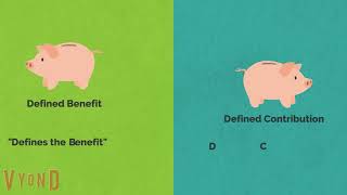 Defined Benefit vs Defined Contribution Plan