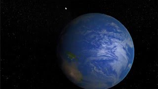Celebrity Earth Planet for Unity - Cloud Layer, Glow, Atmosphere, Rotation Wealth