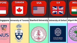 Top University in the World by Data Stack 1,176 views 11 months ago 6 minutes, 27 seconds