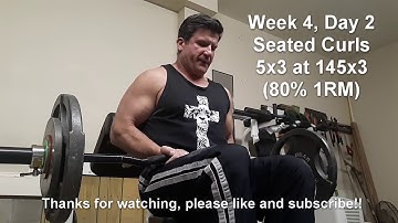 Strict Curl Training, Full 4-Week Summary, 5x8, 5x5, 5x3, 5x2