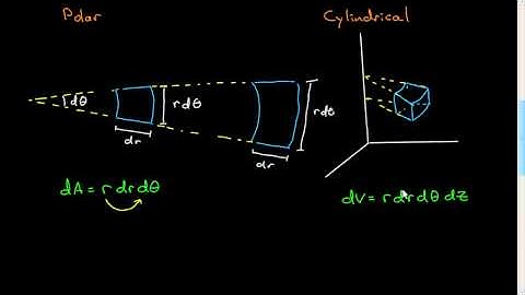 Area and Volume Elements in Special Coordinates