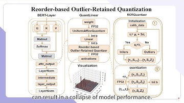 IEEE ICRA 2025 | PTQ4RIS: Post-Training Quantization for Referring Image Segmentation