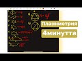 Геометрия | Планиметрия | Тек осы формулаларды жатта