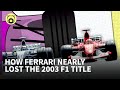 Chain Bear explains: How a rule change swung the 2003 F1 title fight