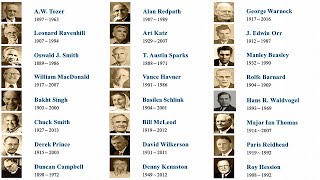 Sermonmca Battle Of Faith By Basilea Schlink