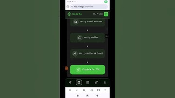 Nodego Airdrop | Nodego Wallet Verify | Nodego Airdrop New Update Eligible For TGE #nodegoairdrop