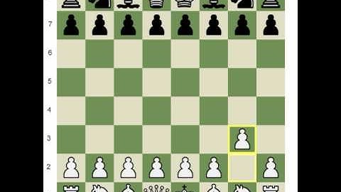 Chess.com: Breaking Basic Rules in the Middlegame