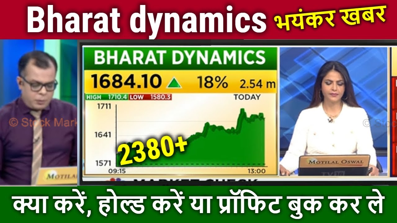 bharat-dynamics-share-latest-news-bharat-dynamics-share-analysis-share