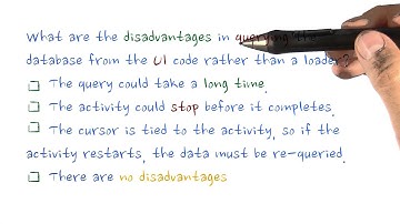 Disadvantages Quiz - Developing Android Apps