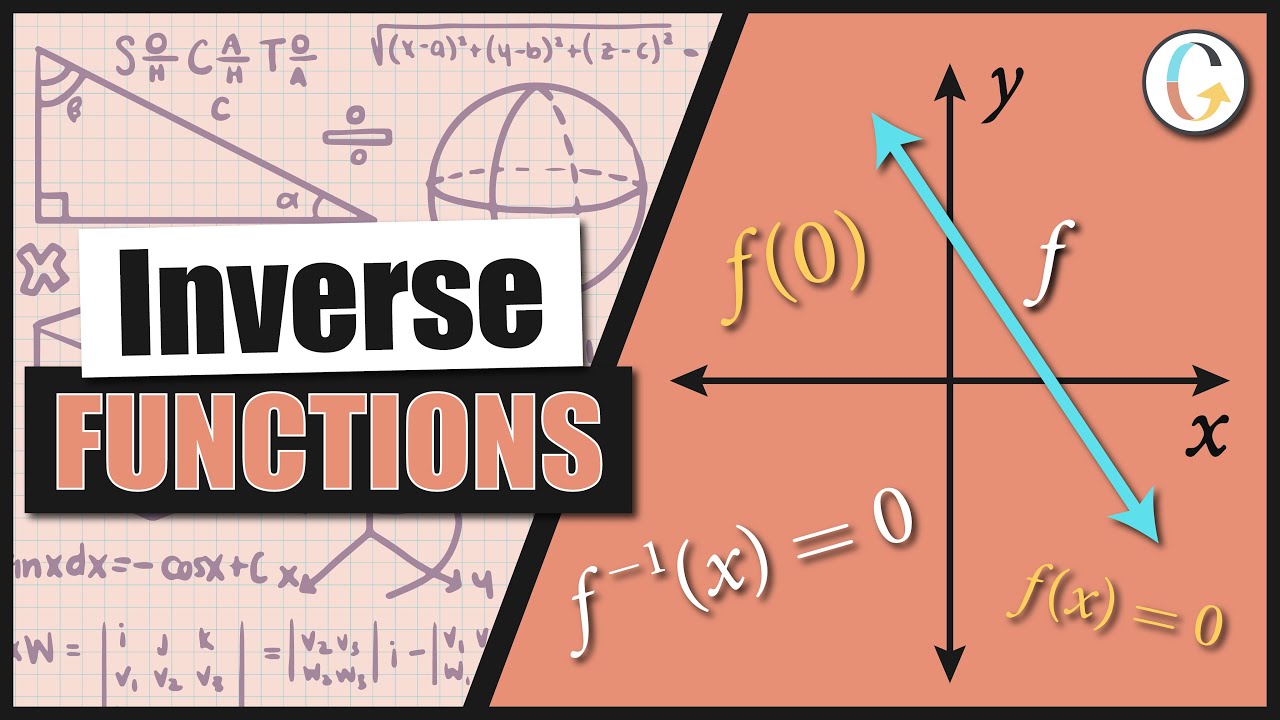 Use The Graph Of F Shown In Figure 11 Find F 0 Solve F x 0 Find use-the-graph-of-f-shown-in-figure-11-find-f-0-solve-f-x-0-find