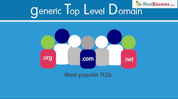#what is Top Level Domain (TLD) ? || mustdiscover.com.
