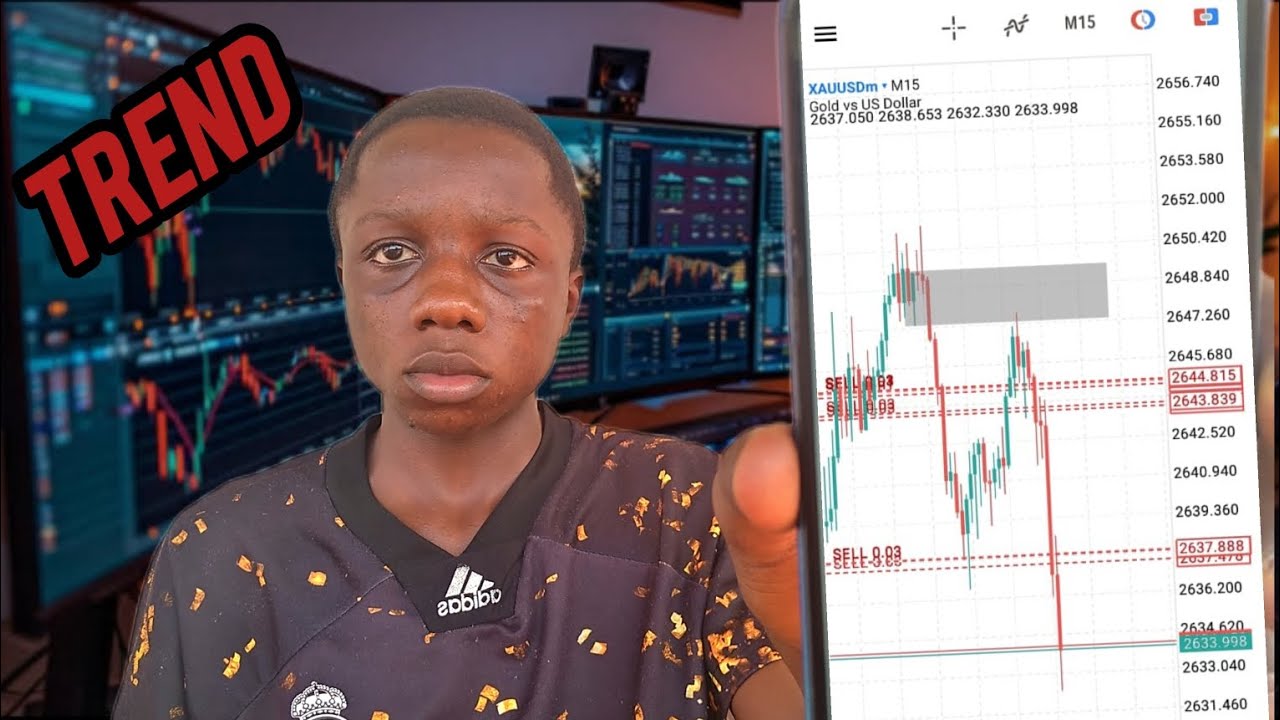 How To identify The Forex Market Trend (Top Secret) - YouTube