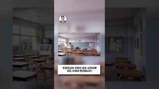 윤대통령 공약, 코딩시험 의무화