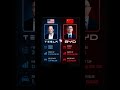 BYD SOLD MORE ELECTRICCAR THAN TESLA IN 2025. IT IS WORTH 12 TIMES LESS #elonmusk #usa #evtrends