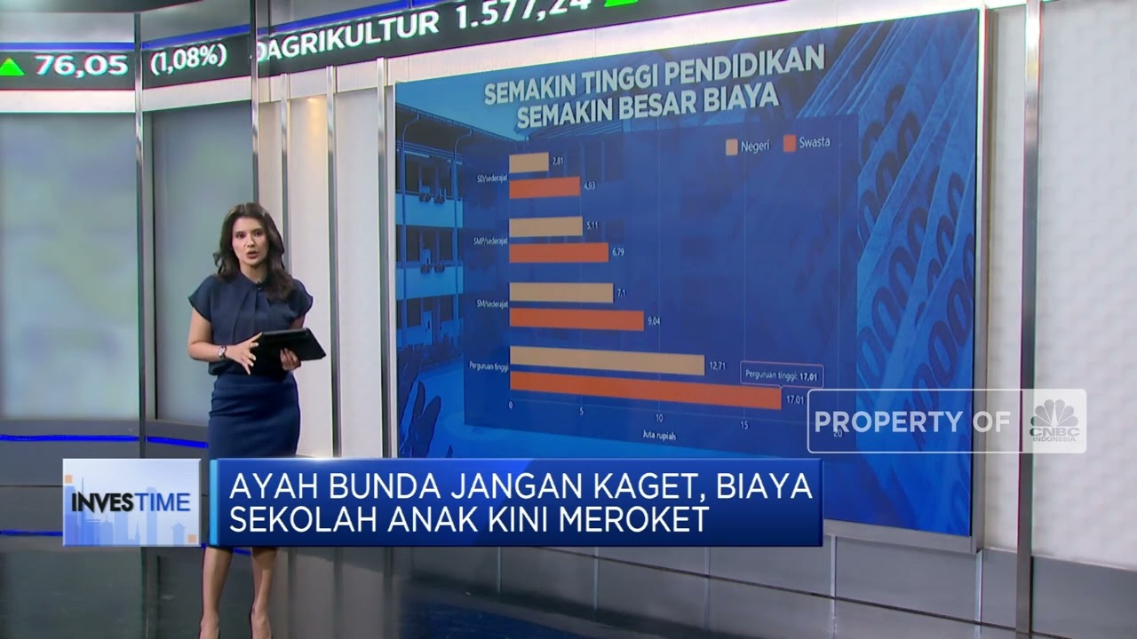 Ayah Bunda Jangan Kaget, Biaya Sekolah Anak Kini Meroket