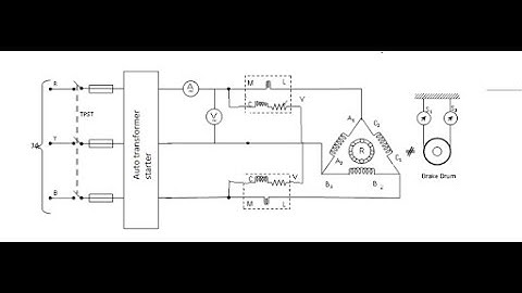 Load test on 3 phase squirrel cage induction motor
