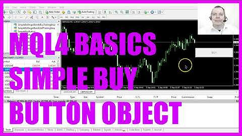MQL4 TUTORAL BASICS 86 SIMPLE BUY BUTTON OBJECT