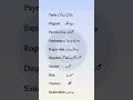 English to Urdu Advanced Vocabulary List: Learn Daily Use Words with Meanings #learnvocabulary
