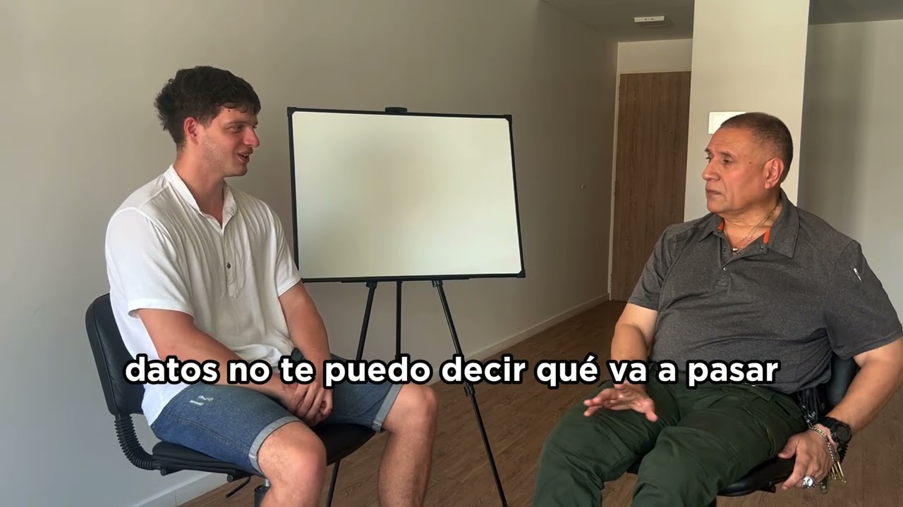 TESTOSTERONA, RENDIMIENTO Y SALUD HORMONAL | Preguntas reales con el Dr. Marcelo Gómez