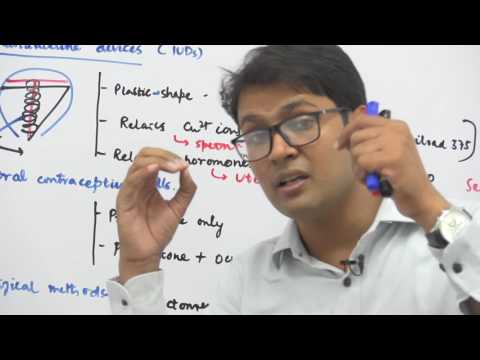 birth-control:-ii,-mtp-&-stds---reproductive-health---neet-&-aiims-preparation-videos