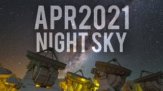 What's in the Night Sky April 2021 #WITNS