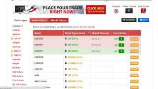 Withdrawal Problems From Binary Option Brokers i.e. 24Option, eTorro, Banc de Binary, UFX Markets